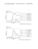 NUCLEIC ACID AMPLIFICATION METHOD diagram and image