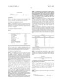 NUCLEIC ACID AMPLIFICATION METHOD diagram and image