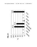 Use of Regulatory Sequences for Specific, Transient Expression in Neuronal Determined Cells diagram and image