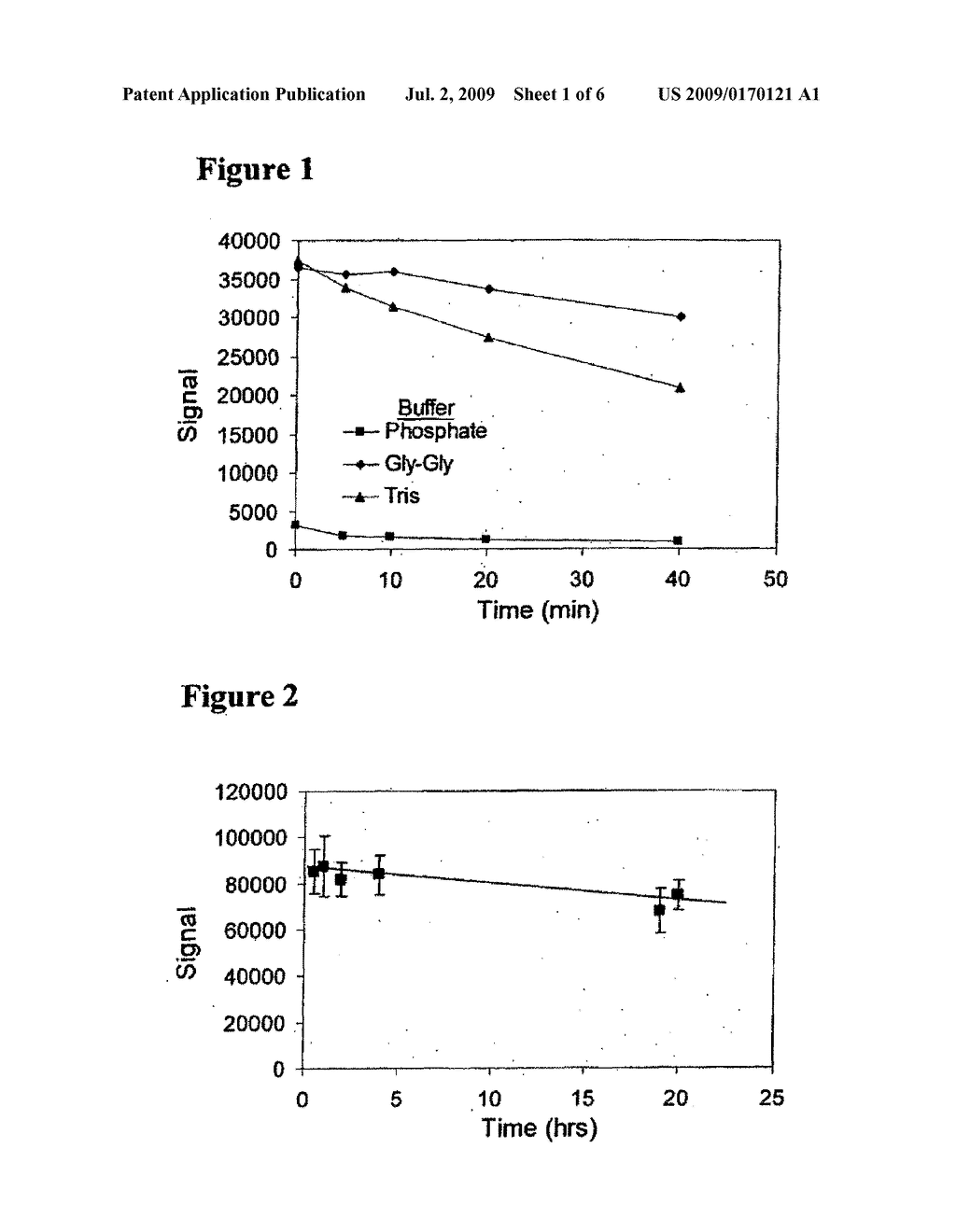 ASSAY BUFFER, COMPOSITIONS CONTAINING THE SAME, AND METHODS OF USING THE SAME - diagram, schematic, and image 02