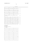 Prostasin Partial Peptide and Anti-Prostasin Antibody diagram and image