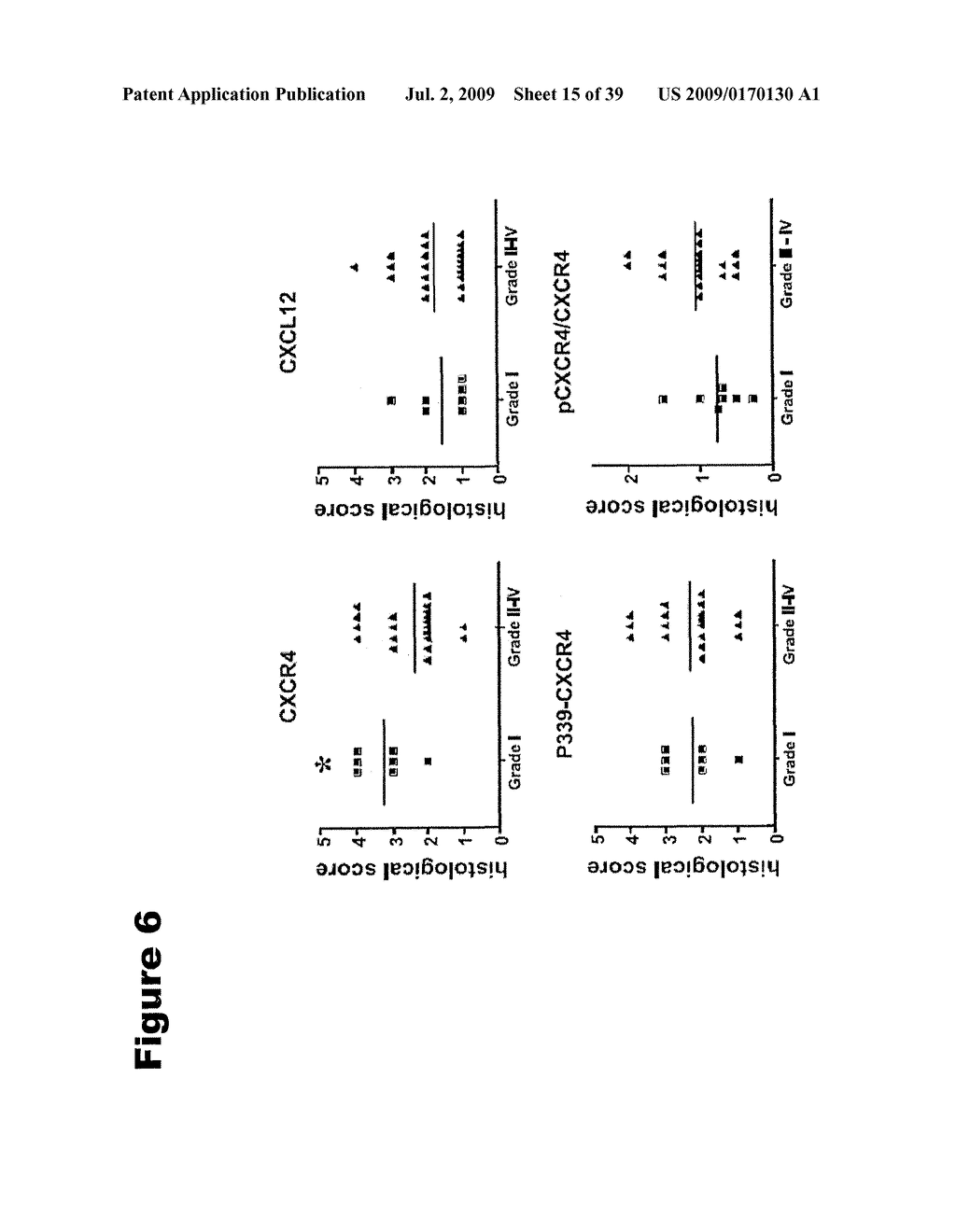 Phosphospecific Chemokine Receptor Antibodies - diagram, schematic, and image 16