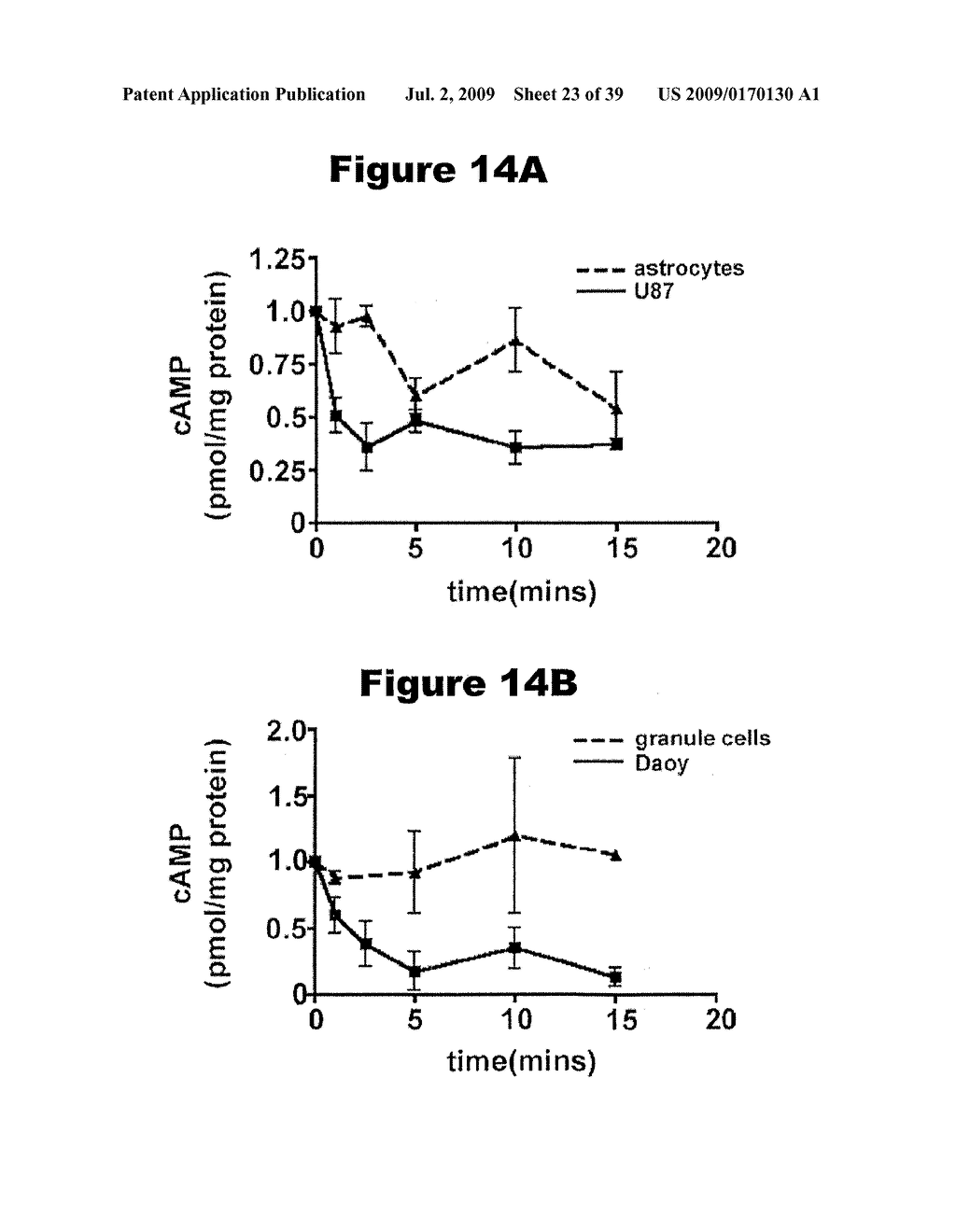 Phosphospecific Chemokine Receptor Antibodies - diagram, schematic, and image 24