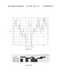 DETERMINING CANINE proBNP diagram and image