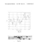 DETERMINING CANINE proBNP diagram and image