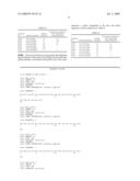 DETERMINING CANINE proBNP diagram and image