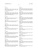 METHOD, REAGENT AND KIT FOR MEASUREMENT OF CHOLESTEROL IN REMNANT-LIKE PARTICLES diagram and image