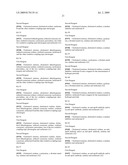 METHOD, REAGENT AND KIT FOR MEASUREMENT OF CHOLESTEROL IN REMNANT-LIKE PARTICLES diagram and image