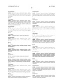 METHOD, REAGENT AND KIT FOR MEASUREMENT OF CHOLESTEROL IN REMNANT-LIKE PARTICLES diagram and image