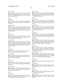 METHOD, REAGENT AND KIT FOR MEASUREMENT OF CHOLESTEROL IN REMNANT-LIKE PARTICLES diagram and image