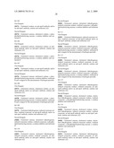 METHOD, REAGENT AND KIT FOR MEASUREMENT OF CHOLESTEROL IN REMNANT-LIKE PARTICLES diagram and image