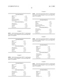 METHOD, REAGENT AND KIT FOR MEASUREMENT OF CHOLESTEROL IN REMNANT-LIKE PARTICLES diagram and image