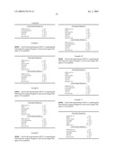 METHOD, REAGENT AND KIT FOR MEASUREMENT OF CHOLESTEROL IN REMNANT-LIKE PARTICLES diagram and image