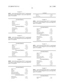 METHOD, REAGENT AND KIT FOR MEASUREMENT OF CHOLESTEROL IN REMNANT-LIKE PARTICLES diagram and image