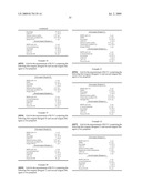 METHOD, REAGENT AND KIT FOR MEASUREMENT OF CHOLESTEROL IN REMNANT-LIKE PARTICLES diagram and image