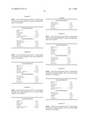 METHOD, REAGENT AND KIT FOR MEASUREMENT OF CHOLESTEROL IN REMNANT-LIKE PARTICLES diagram and image