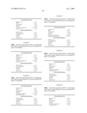 METHOD, REAGENT AND KIT FOR MEASUREMENT OF CHOLESTEROL IN REMNANT-LIKE PARTICLES diagram and image