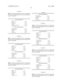 METHOD, REAGENT AND KIT FOR MEASUREMENT OF CHOLESTEROL IN REMNANT-LIKE PARTICLES diagram and image