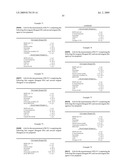 METHOD, REAGENT AND KIT FOR MEASUREMENT OF CHOLESTEROL IN REMNANT-LIKE PARTICLES diagram and image