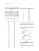 METHOD, REAGENT AND KIT FOR MEASUREMENT OF CHOLESTEROL IN REMNANT-LIKE PARTICLES diagram and image