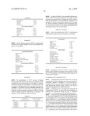 METHOD, REAGENT AND KIT FOR MEASUREMENT OF CHOLESTEROL IN REMNANT-LIKE PARTICLES diagram and image