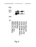 Novel Carboxylesterase Nucleic Acid Molecules, Proteins and Uses Thereof diagram and image