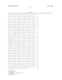 Novel Carboxylesterase Nucleic Acid Molecules, Proteins and Uses Thereof diagram and image