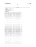 Novel Carboxylesterase Nucleic Acid Molecules, Proteins and Uses Thereof diagram and image