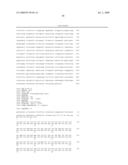 Novel Carboxylesterase Nucleic Acid Molecules, Proteins and Uses Thereof diagram and image