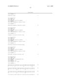 Novel Carboxylesterase Nucleic Acid Molecules, Proteins and Uses Thereof diagram and image