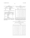 Secreted and transmembrane polypeptides and nucleic acids encoding the same diagram and image