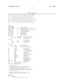 Secreted and transmembrane polypeptides and nucleic acids encoding the same diagram and image