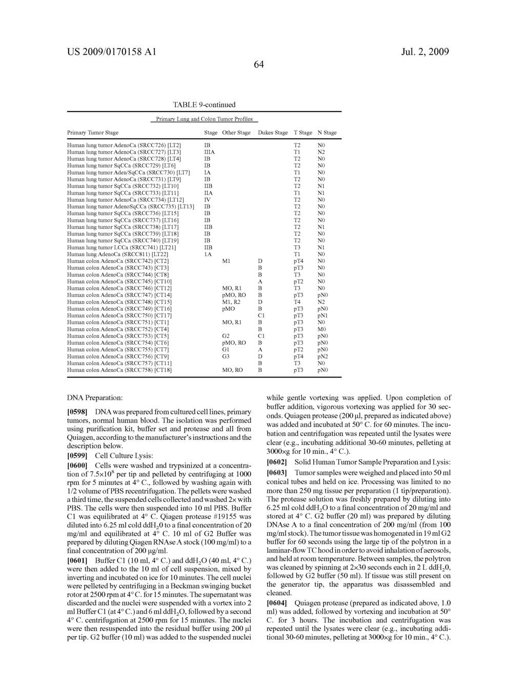 Secreted and transmembrane polypeptides and nucleic acids encoding the same - diagram, schematic, and image 99