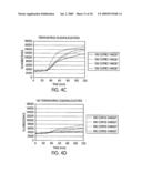 METHOD FOR MAKING AVAILABLE A PRIMING OLIGONUCLEOTIDE diagram and image