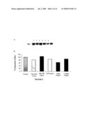 LOPAP-BASED PHARMACEUTICAL COMPOSITIONS AND USES THEREOF diagram and image