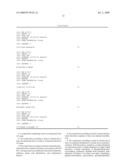 LOPAP-BASED PHARMACEUTICAL COMPOSITIONS AND USES THEREOF diagram and image