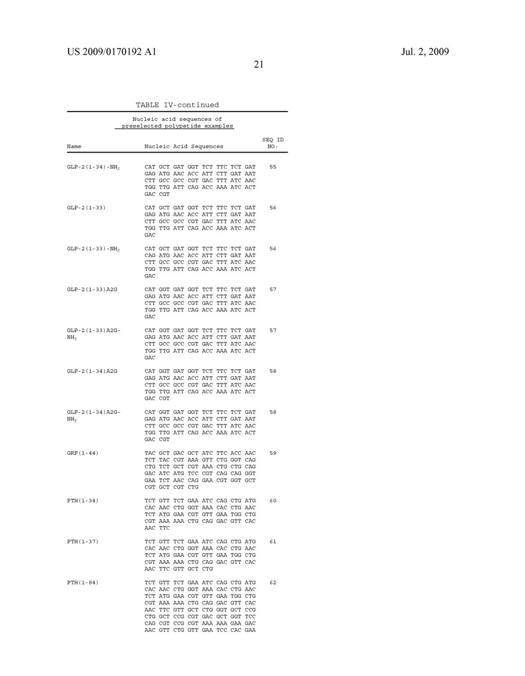 METHODS AND DNA CONSTRUCTS FOR HIGH YIELD PRODUCTION OF POLYPEPTIDES - diagram, schematic, and image 42