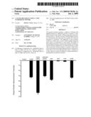 CANCER TREATMENT USING C-TYPE NATRIURETIC PEPTIDE diagram and image