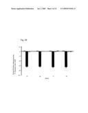 CANCER TREATMENT USING C-TYPE NATRIURETIC PEPTIDE diagram and image