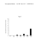 CANCER TREATMENT USING C-TYPE NATRIURETIC PEPTIDE diagram and image