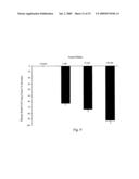 CANCER TREATMENT USING C-TYPE NATRIURETIC PEPTIDE diagram and image