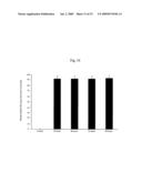 CANCER TREATMENT USING C-TYPE NATRIURETIC PEPTIDE diagram and image