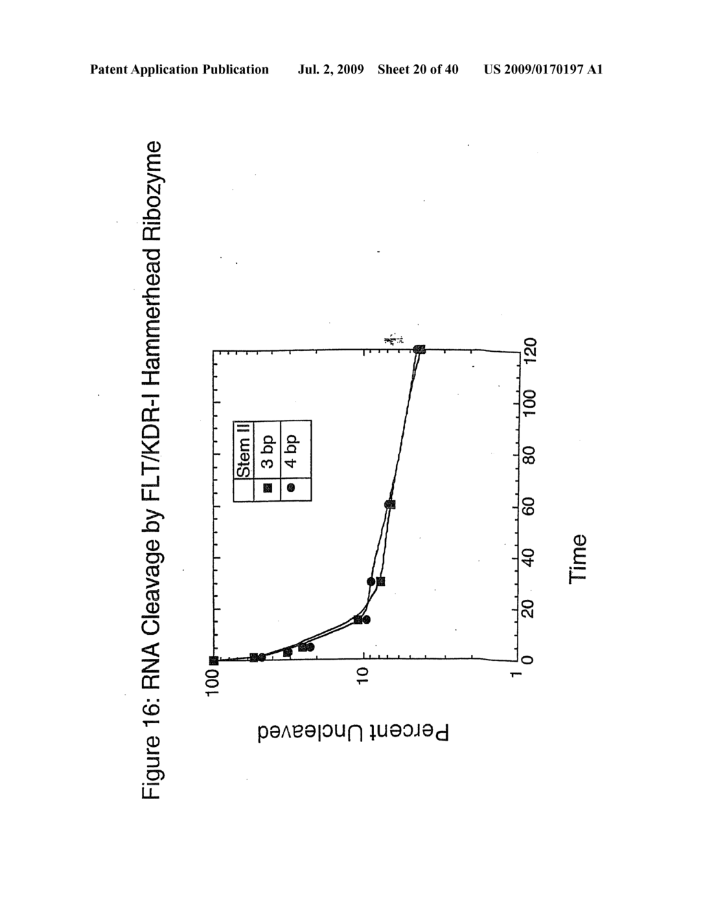 Nucleic Acid-Mediated Treatment of Diseases or Conditions Related to Levels of Vascular Endothelial Growth Factor Receptor (VEGF-R) - diagram, schematic, and image 21