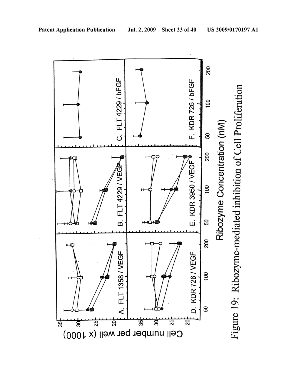 Nucleic Acid-Mediated Treatment of Diseases or Conditions Related to Levels of Vascular Endothelial Growth Factor Receptor (VEGF-R) - diagram, schematic, and image 24