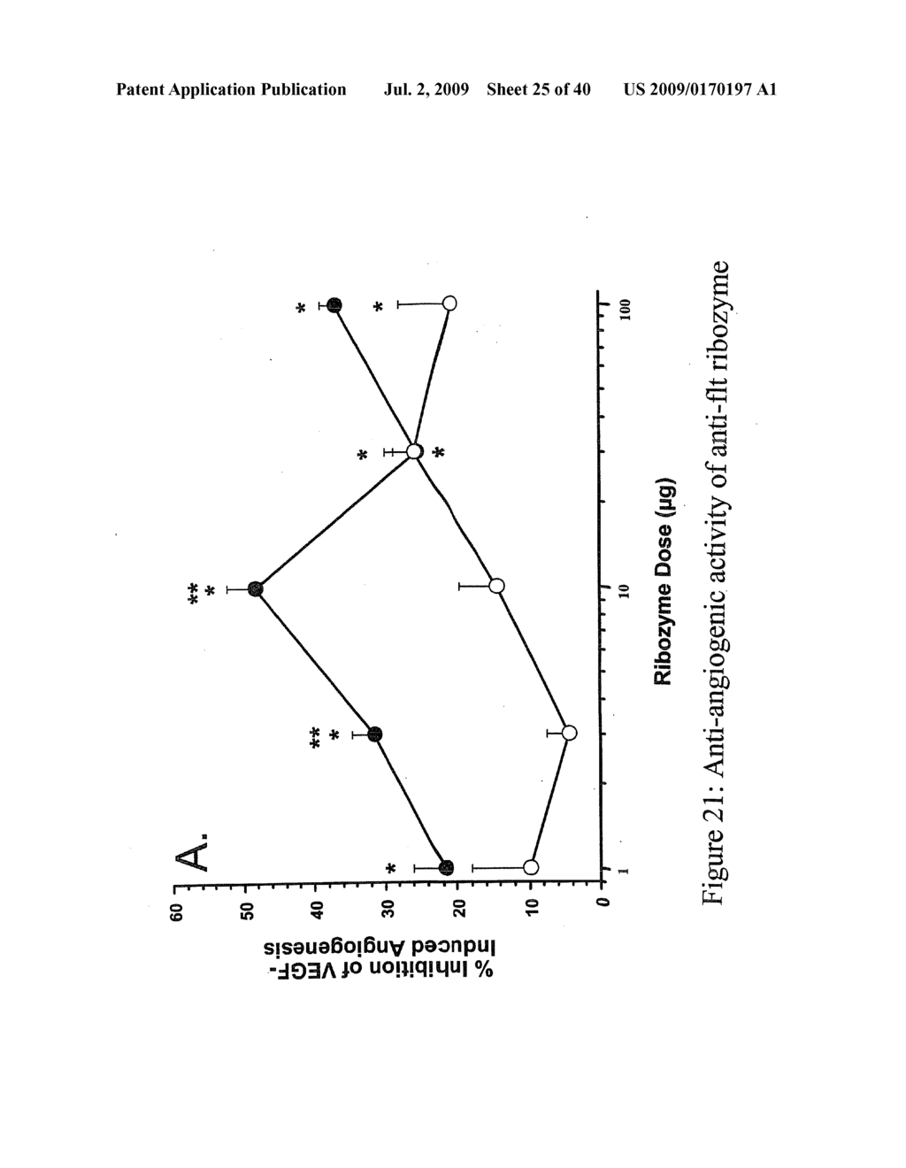 Nucleic Acid-Mediated Treatment of Diseases or Conditions Related to Levels of Vascular Endothelial Growth Factor Receptor (VEGF-R) - diagram, schematic, and image 26