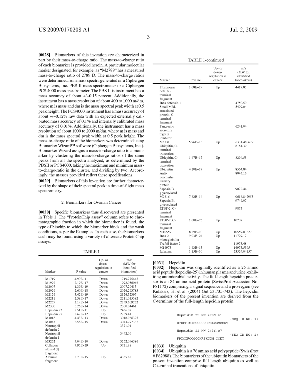 Biomarkers for ovarian cancer - diagram, schematic, and image 04