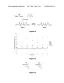 High-Throughput Screening of Enantiomeric Excess (EE) diagram and image