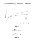 High-Throughput Screening of Enantiomeric Excess (EE) diagram and image