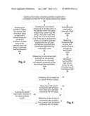 Luminescent Reporter Modality for Analyzing an Assay diagram and image