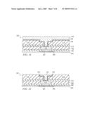 Etch residue reduction by ash methodology diagram and image